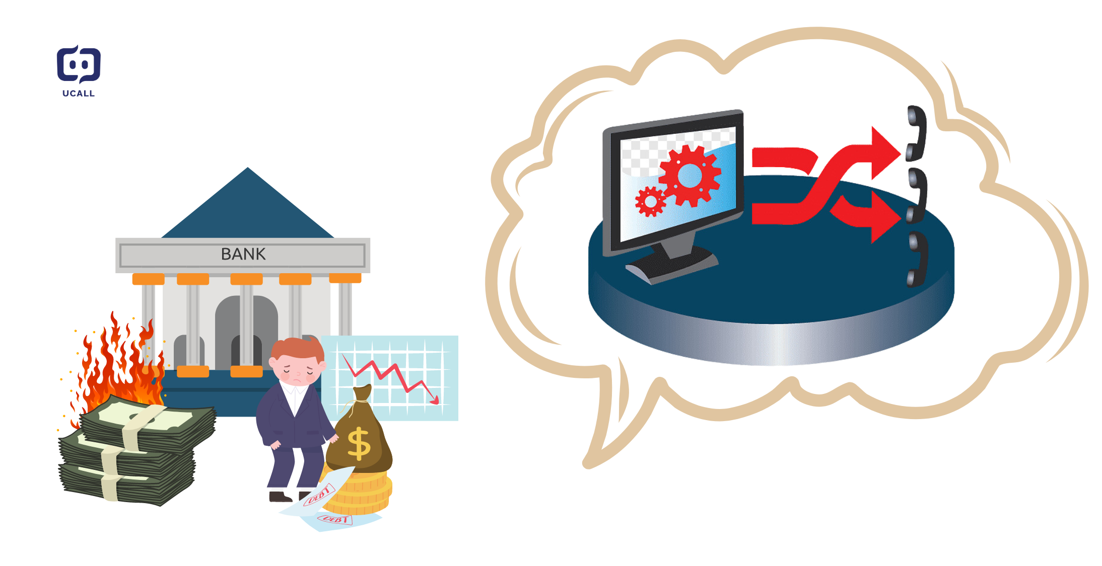 Lịch sử của trình Quay số dự đoán Predictive Dialer