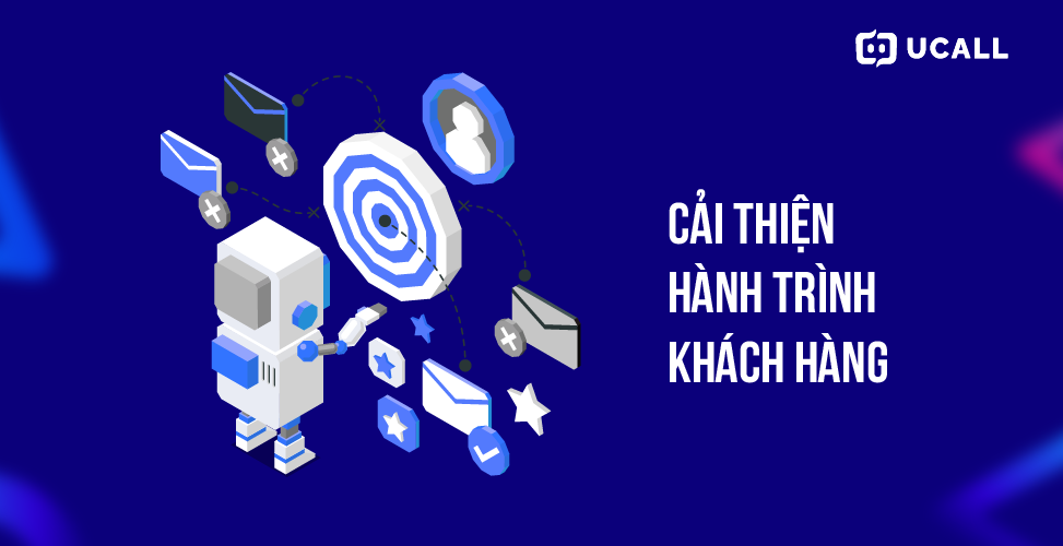 Phần mềm telesale có thể cải thiện hành trình khách hàng - một ứng dụng hữu ích cho doanh nghiệp
