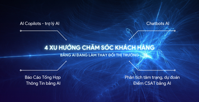 4-xu-huong-cham-soc-khach-hang-bang-ai-dang-lam-thay-doi-thi-truong