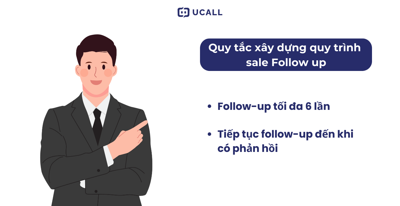 Quy tắc xây dựng quy trình sale follow-up