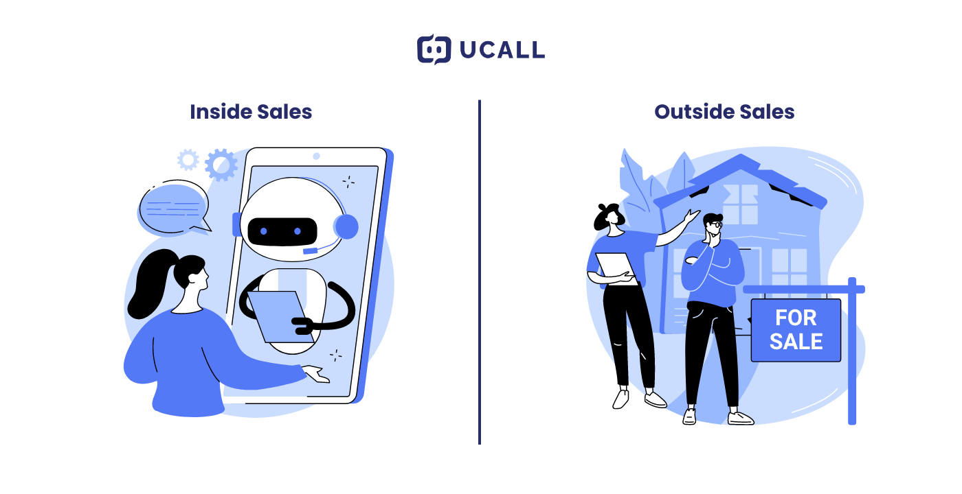 Sự khác nhau giữa Inside Sales & Outside Sales