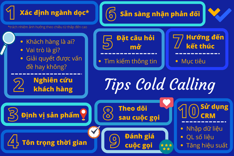 10 mẹo Cold Calling đắt giá dành cho nhân viên bán hàng