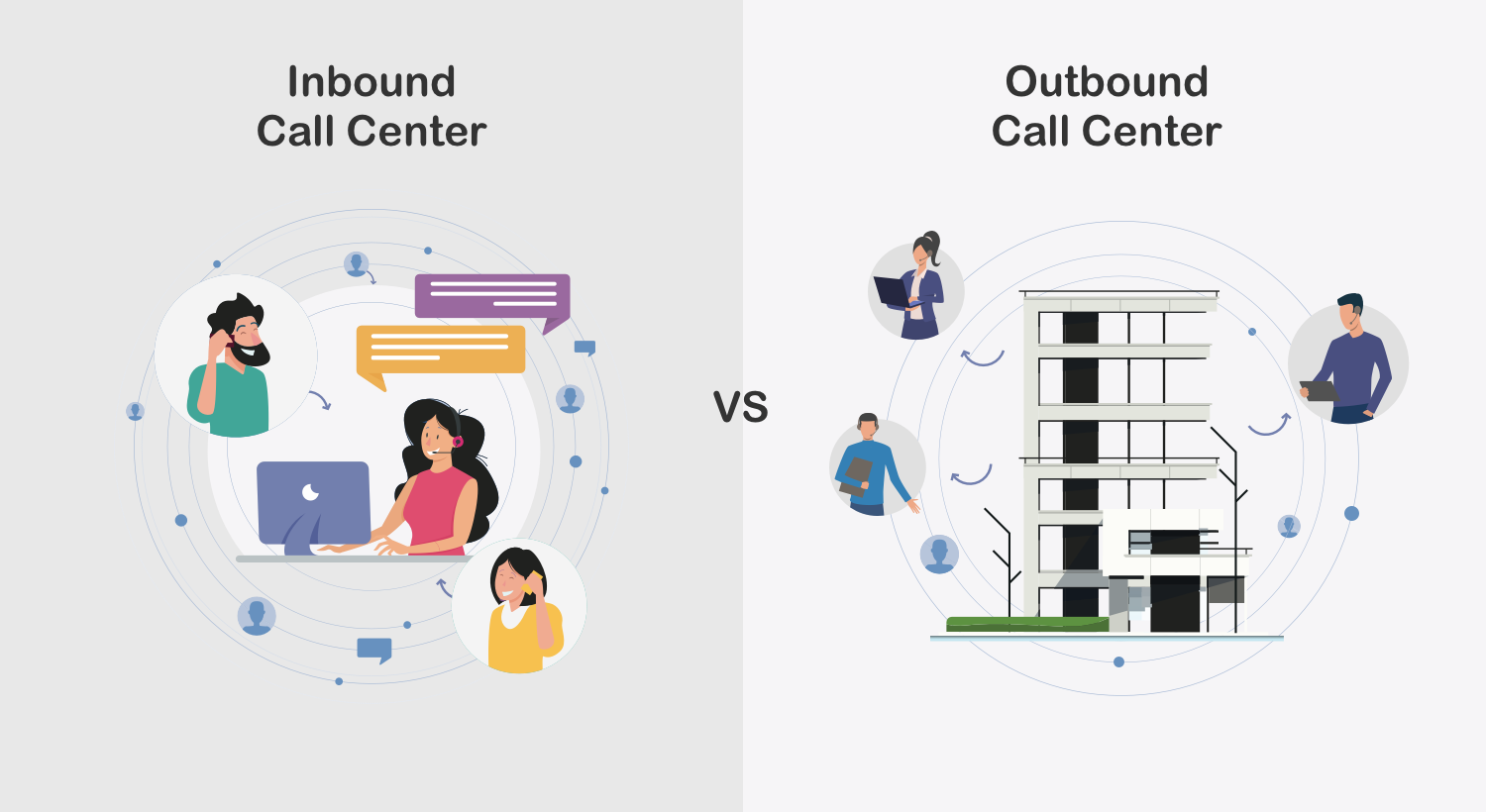 inbound-vs-outbound-contact-center