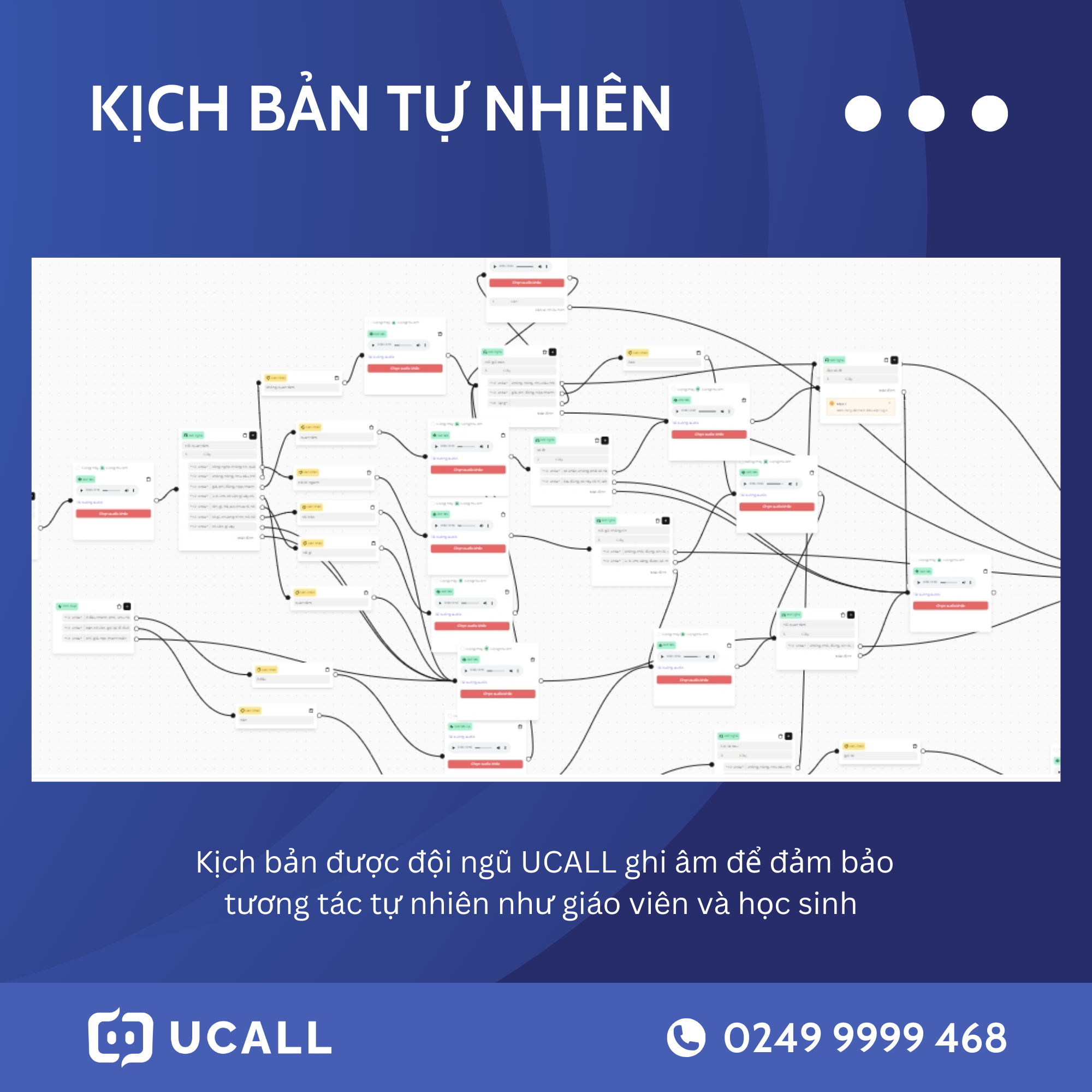 truong-dai-hoc-ung-dung-callbot-ai-tu-van-tuyen-sinh