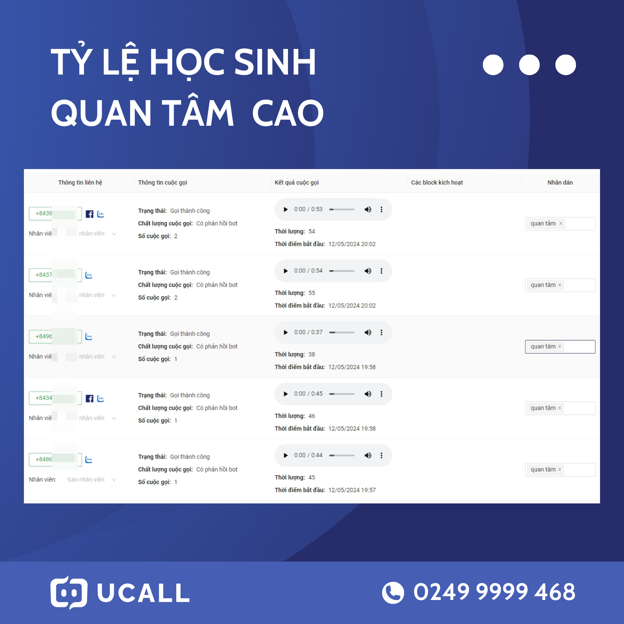 truong-dai-hoc-ung-dung-callbot-ai-tu-van-tuyen-sinh