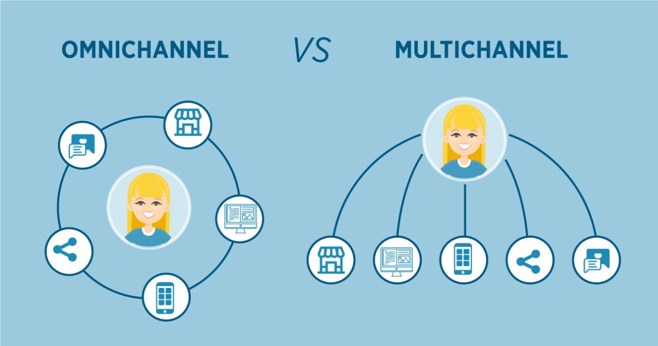 omni-channel-va-multi-channel