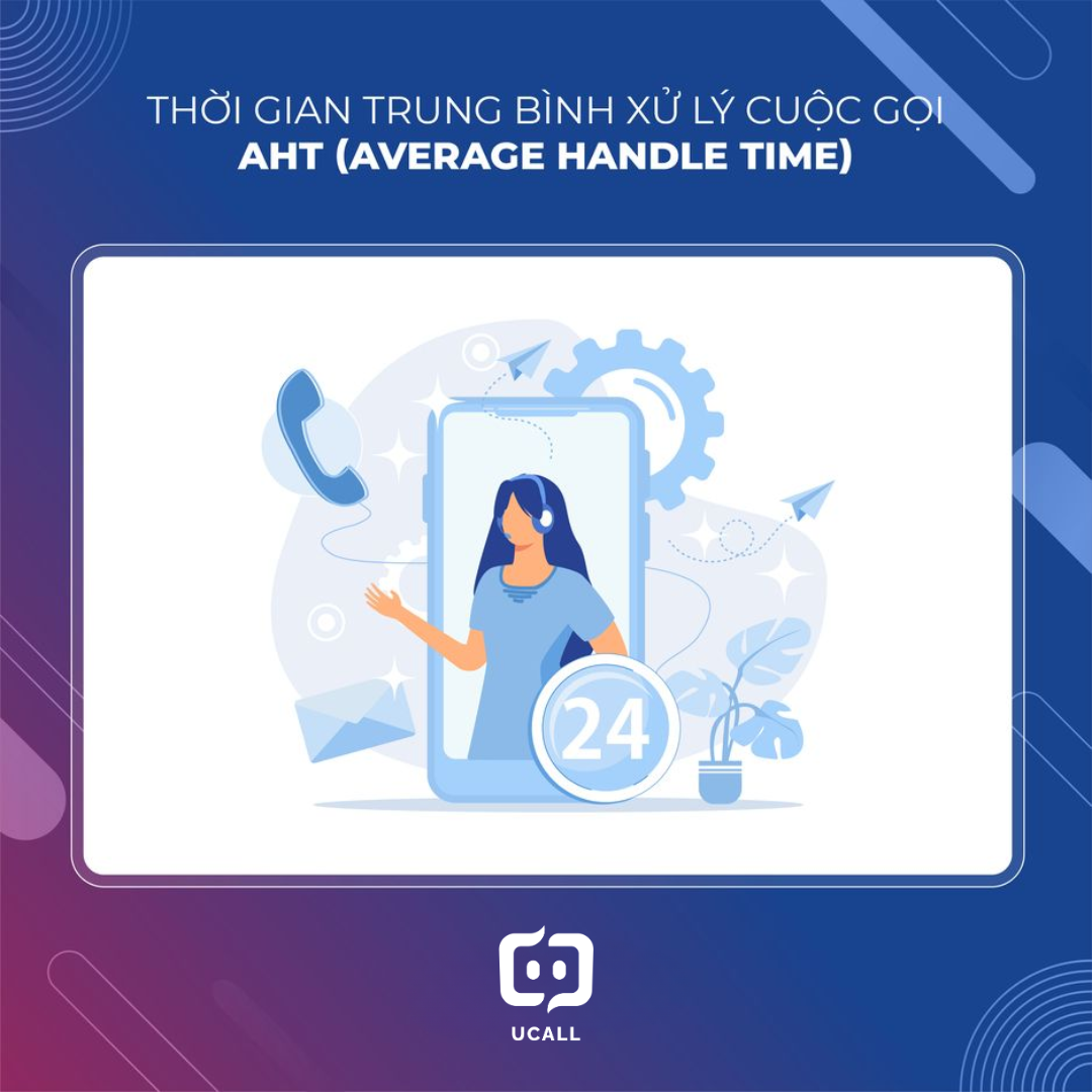 thoi-gian-trung-binh-xu-ly-cuoc-goi-average-handle-time-ath