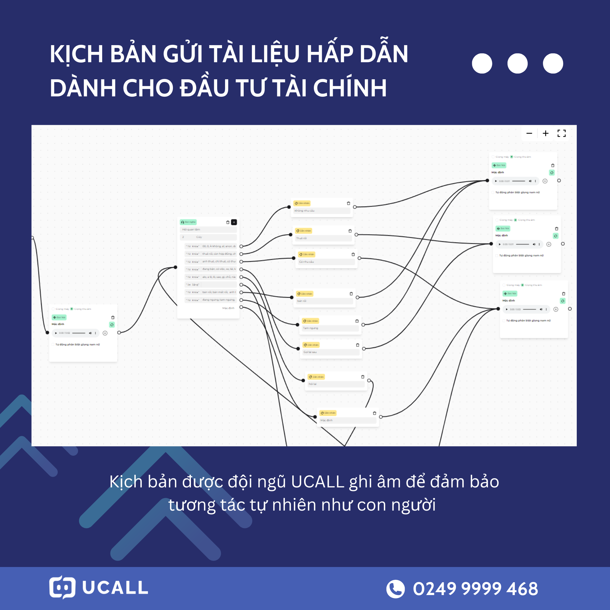 ung-dung-callbot-trong-nganh-tai-chinh-1