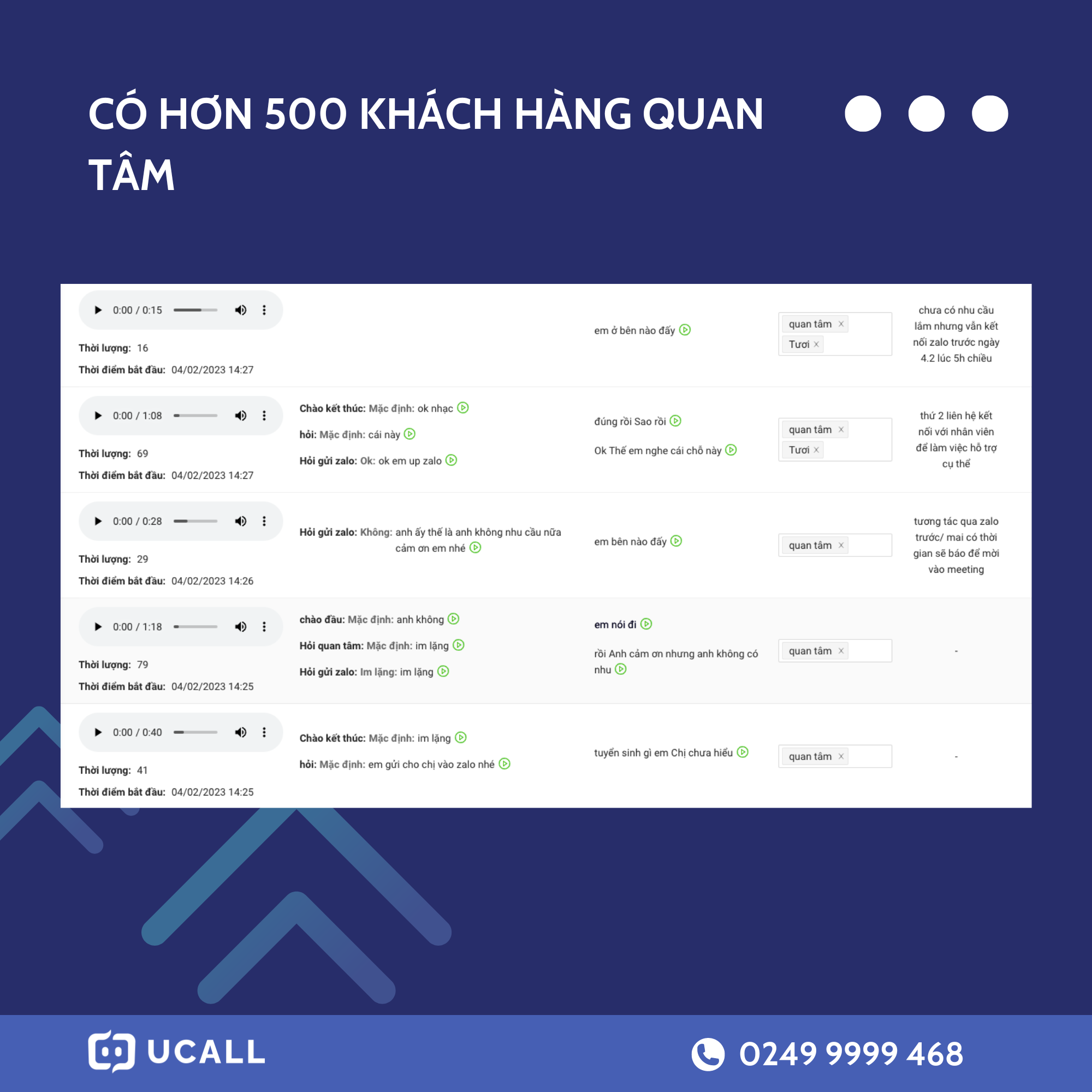 ung-dung-callbot-trong-nganh-tai-chinh-3