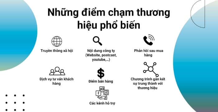 lua-chon-nhung-diem-cham-thuong-hieu-phu-hop