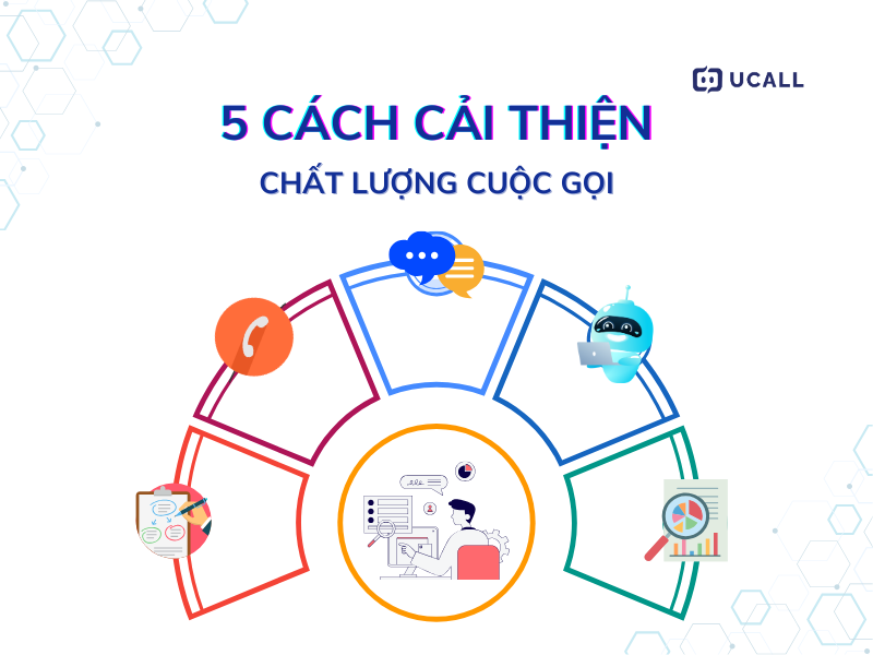 5-cach-cai-thien-chat-luong-cuoc-goi