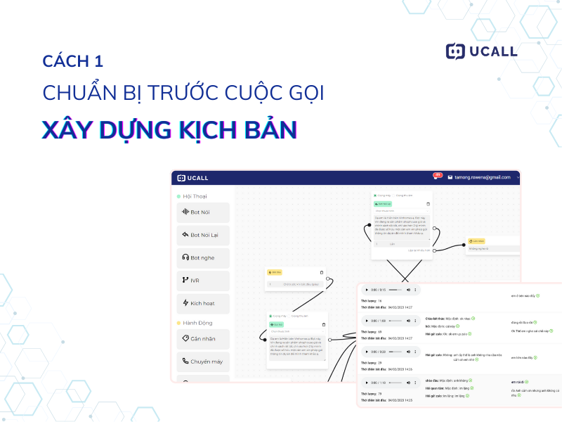 xay-dung-kich-ban-truoc-giup-nang-cao-chat-luong-cuoc-goi