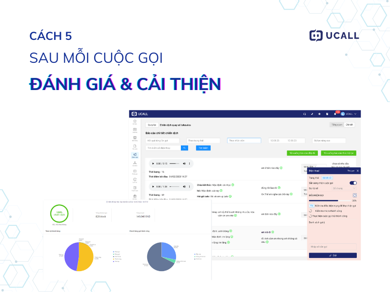 danh-gia-va-cai-thien-chat-luong-cuoc-goi