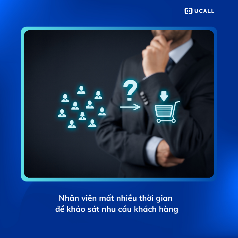 nen-bat-dong-san-ung-dung-callbot-ai-ucall