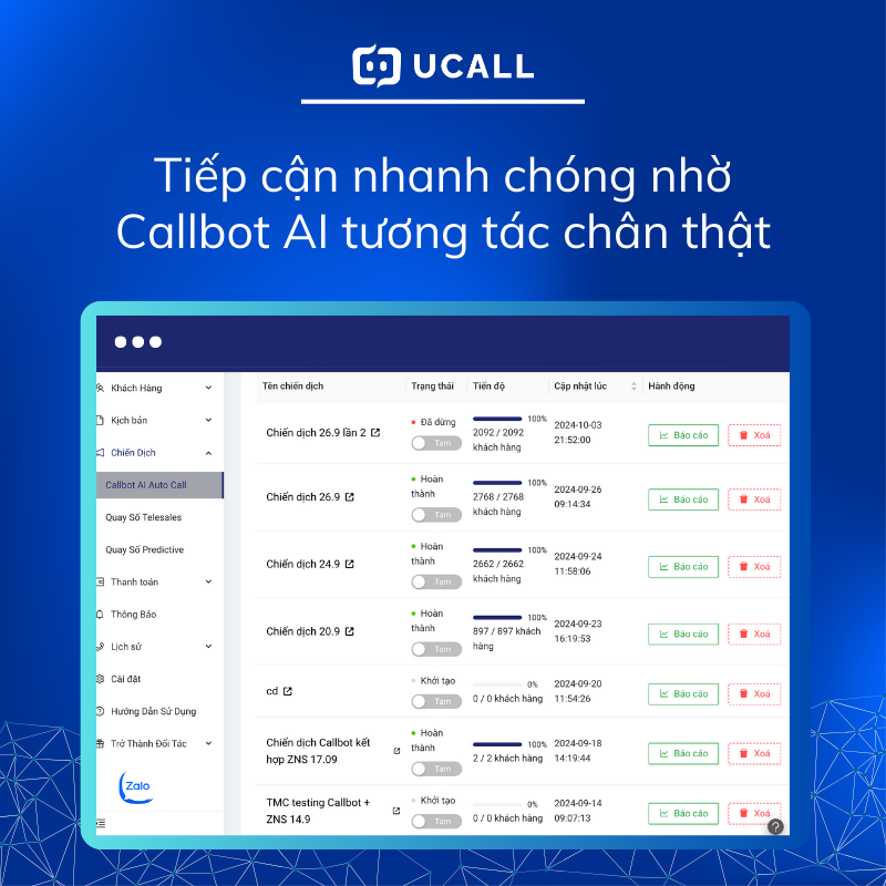 nen-bat-dong-san-ung-dung-thanh-cong-callbot-ai