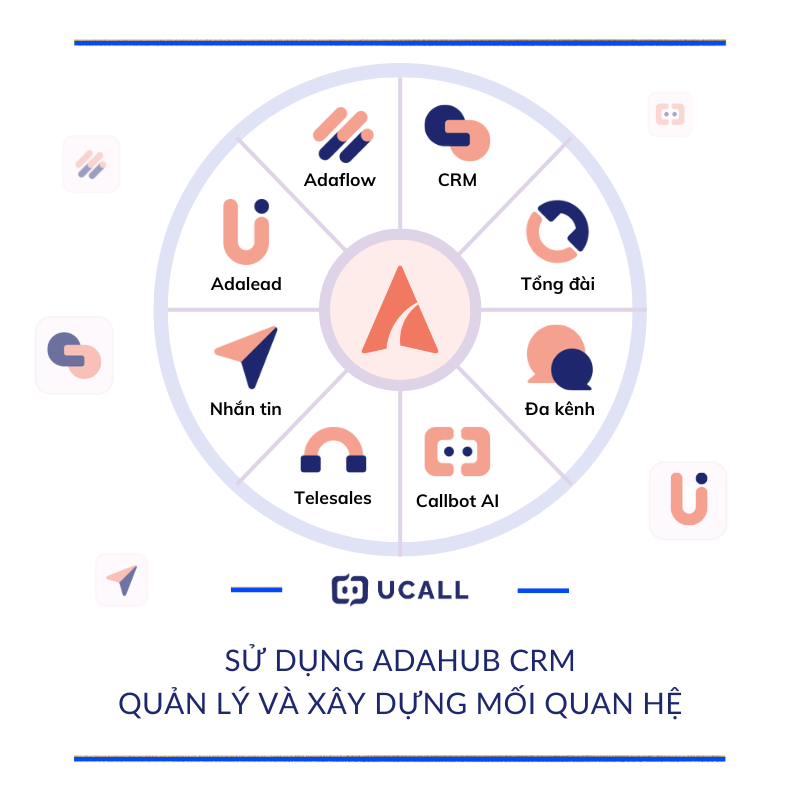 8-cach-tim-kiem-khach-hang-tiem-nang-hieu-qua-2