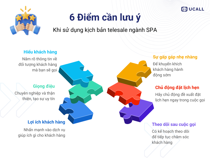 mot-so-luu-y-khi-ung-dung-kich-ban-telesale-spa