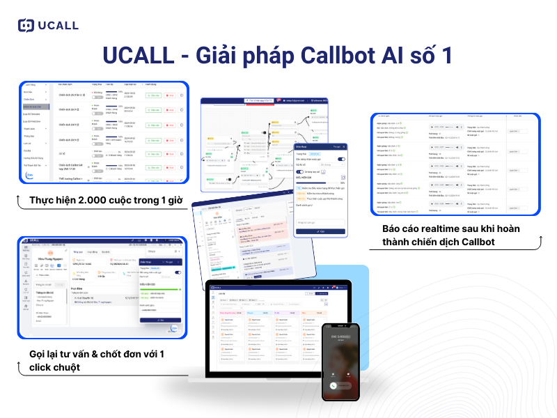 giai-phap-callbot-ai-ung-dung-trong-kich-ban-telesale-spa