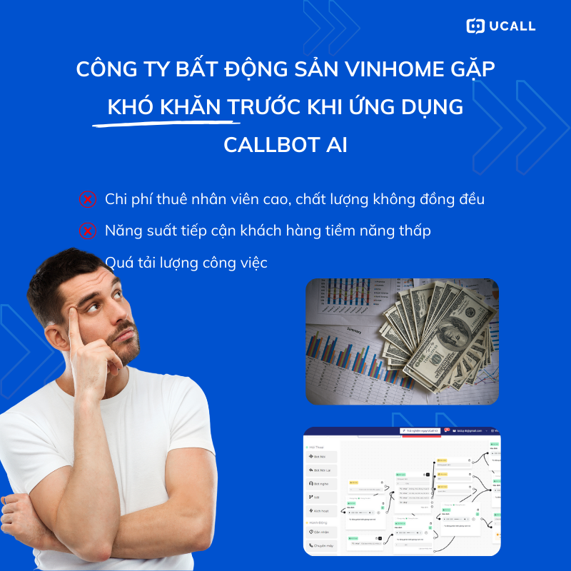 kho-khan-truoc-khi-ung-dung-tro-ly-goi-dien-tu-dong-ai