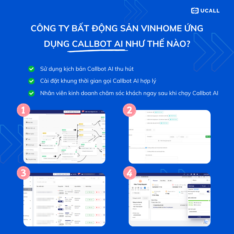 phuong-phap-ung-dung-tro-ly-goi-dien-tu-dong-ai-vao-quy-trinh-lam-viec