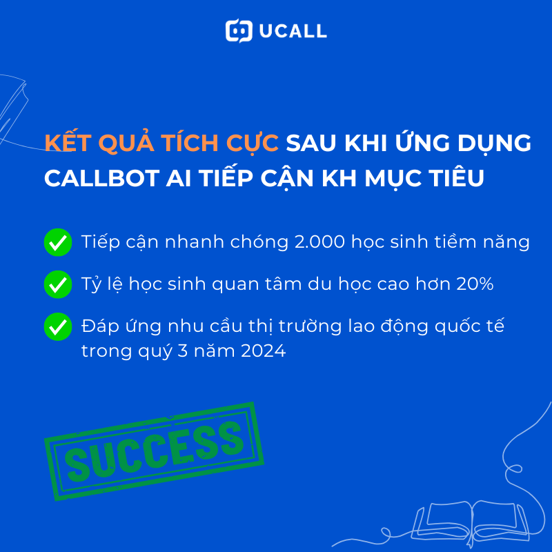 ket-qua-ung-dung-callbot-ai-trong-nganh-giao-duc