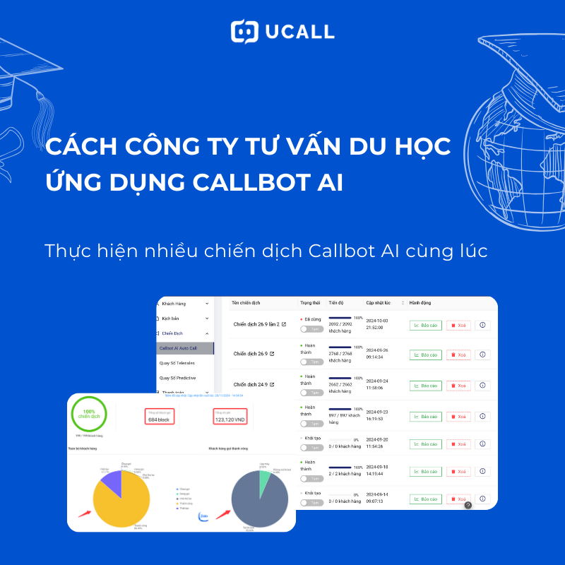 callbot-ai-trong-nganh-giao-duc-3