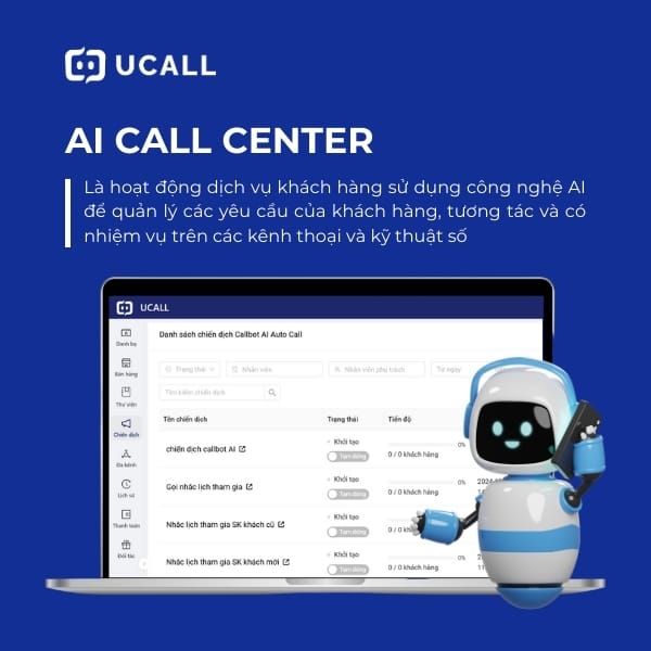 khai-niem-ai-call-center