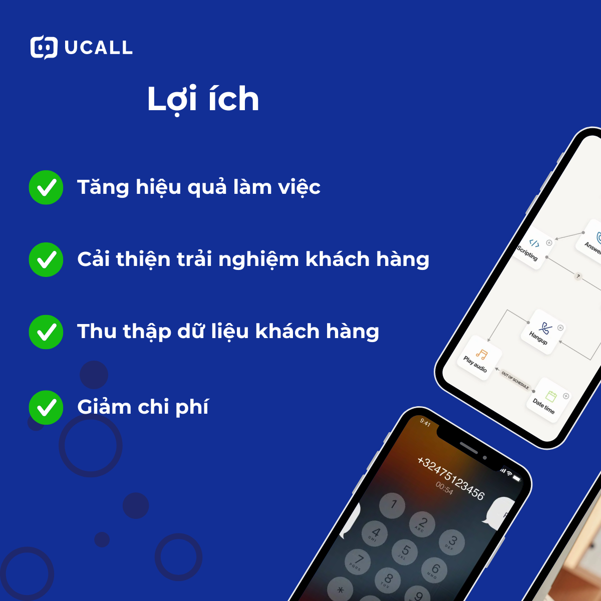 cong-nghe-ivr-3