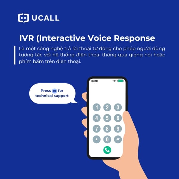 Interactive-Voice-Response