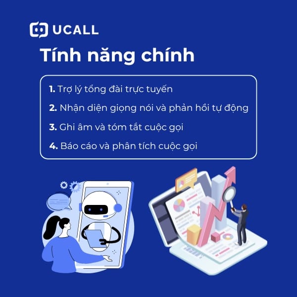 Tinh-nang-chinh-cua-AI-Call-Center