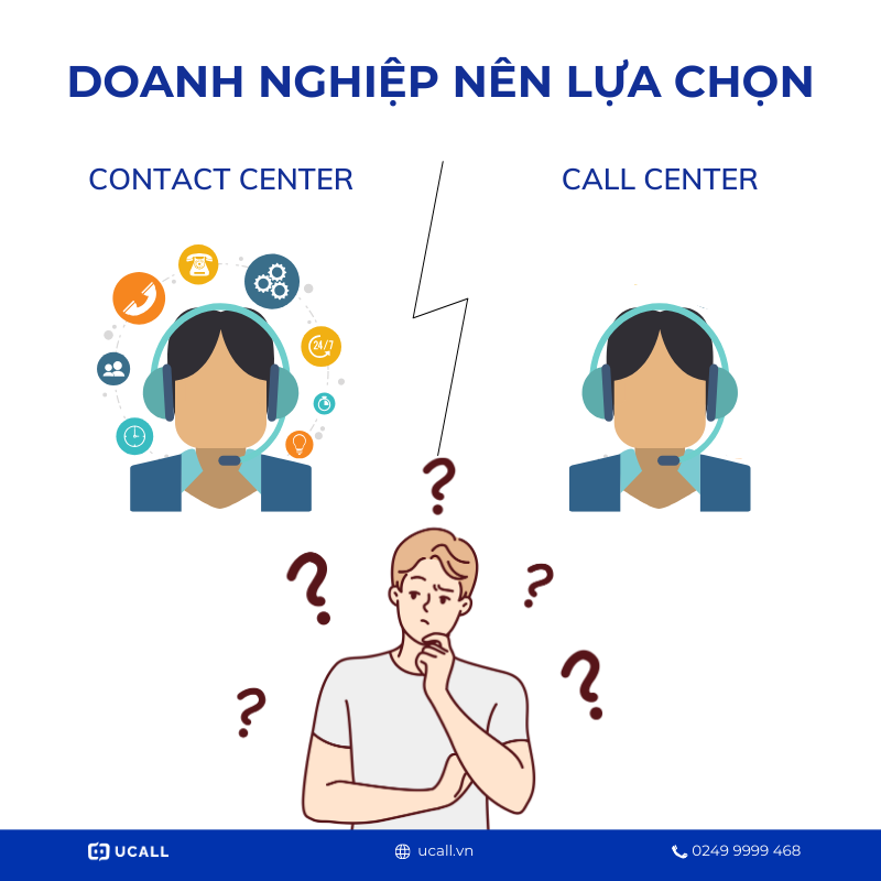 doanh-nghiep-nen-lua-chon-contact-center-hay-call-center