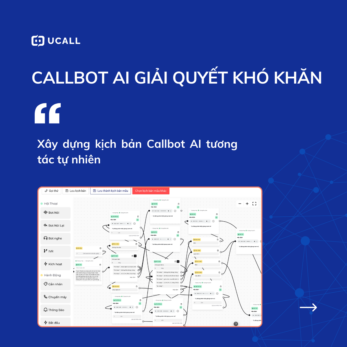 callbot-ai-tu-dong-hoa-nganh-bat-dong-san-2