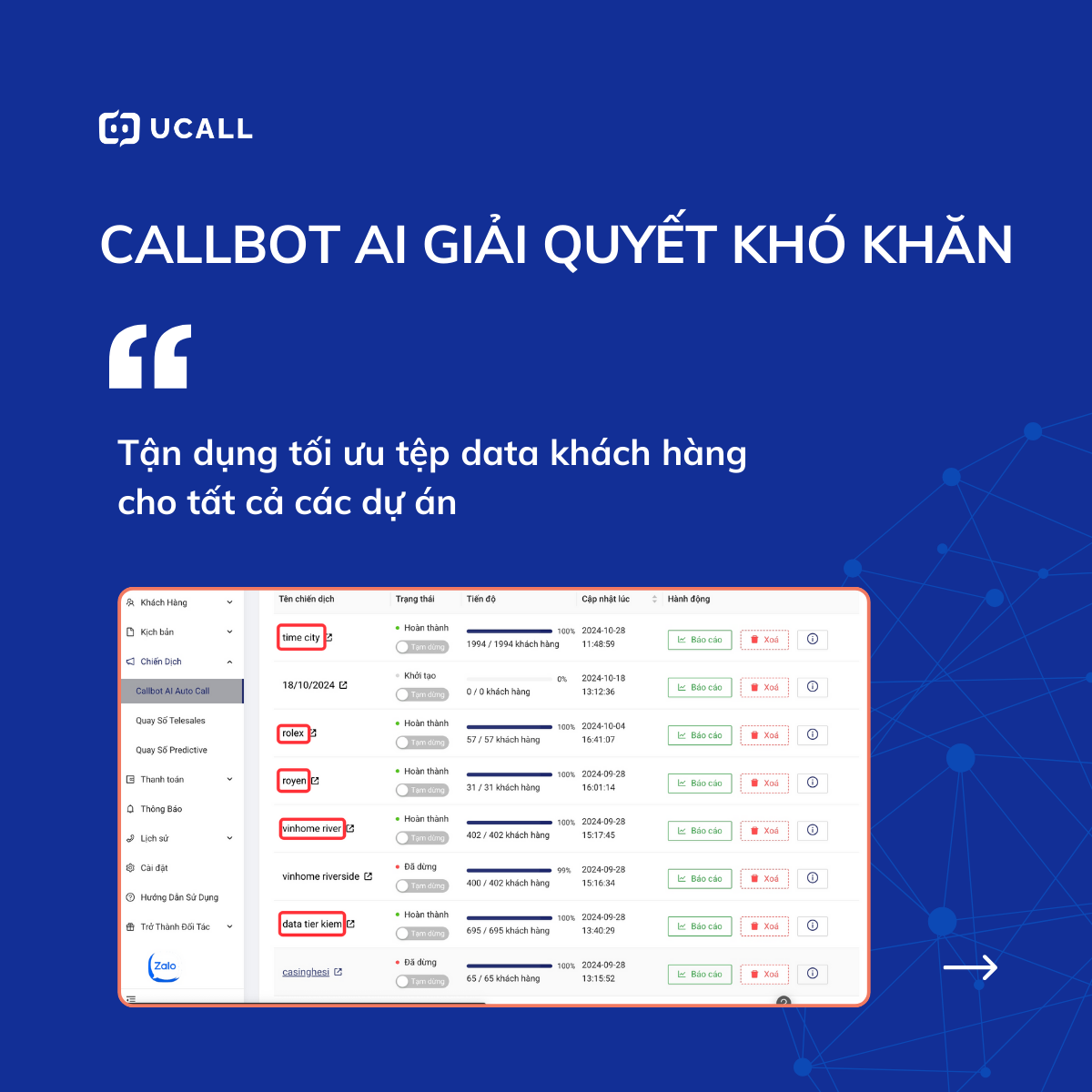 callbot-ai-tu-dong-hoa-nganh-bat-dong-san-4