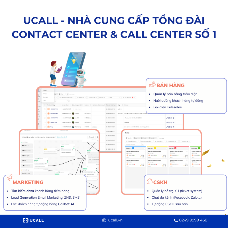 nha-cung-cap-tong-dai-call-center-va-contact-center