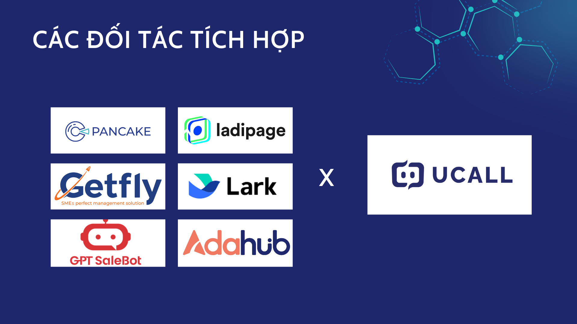 he-thong-cong-nghe-auto-call-tich-hop-cong-cu-quan-ly