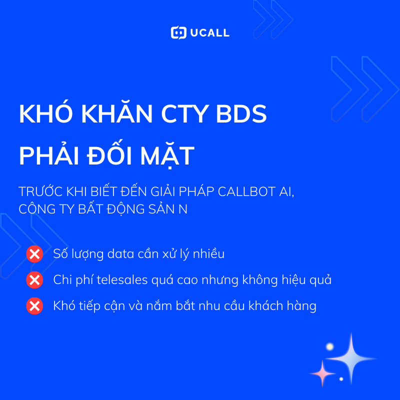 ung-dung-Callbot-ai-trong-bat-dong-san