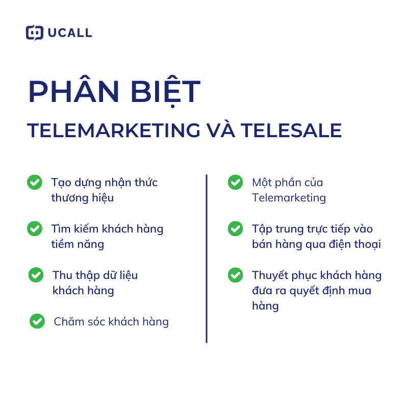 phan-biet-telemarketing-va-telesales