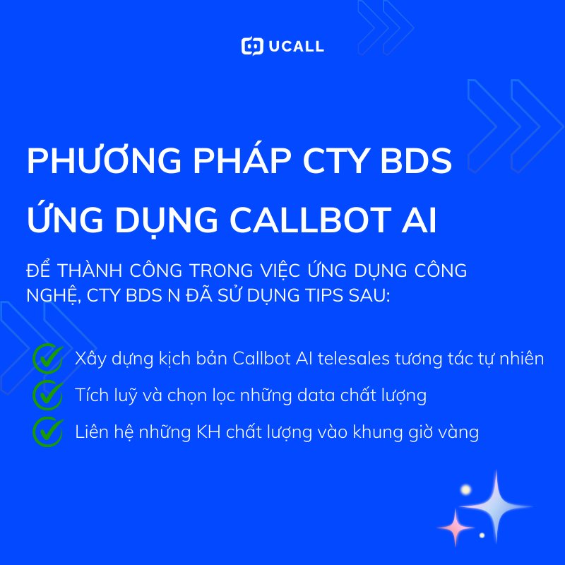 ung-dung-Callbot-ai-trong-bat-dong-san
