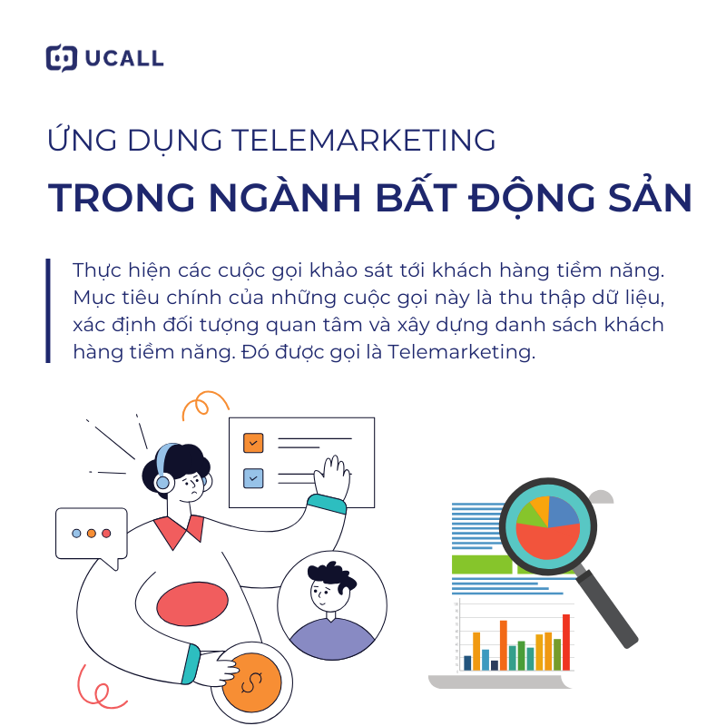 telemarketing-trong-nganh-bat-dong-san-1