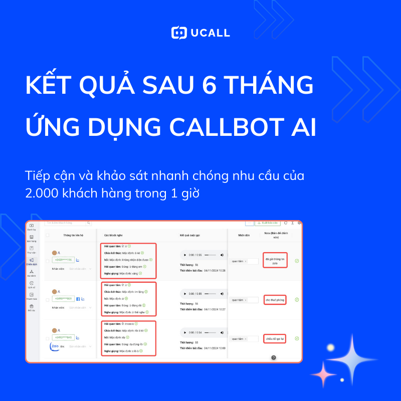 ung-dung-Callbot-ai-trong-bat-dong-san