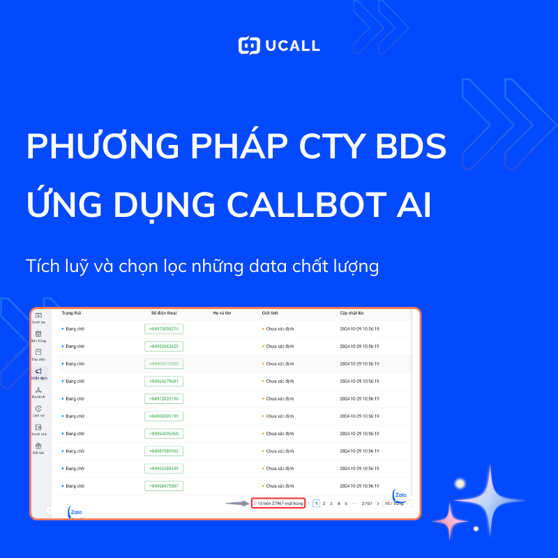 ung-dung-Callbot-ai-trong-bat-dong-san