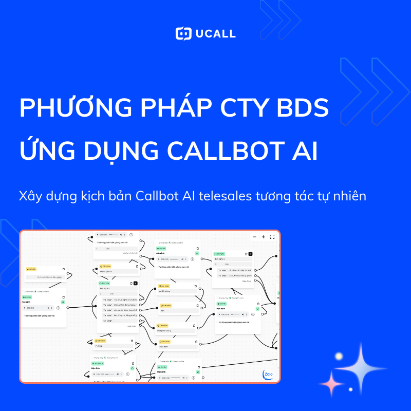 ung-dung-Callbot-ai-trong-bat-dong-san