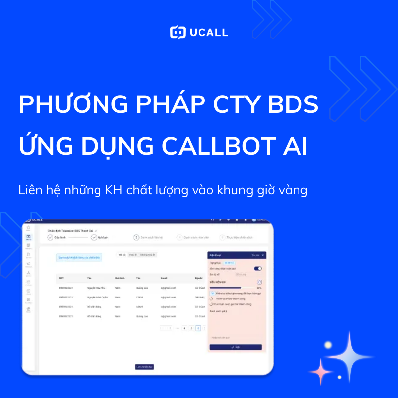ung-dung-Callbot-ai-trong-bat-dong-san