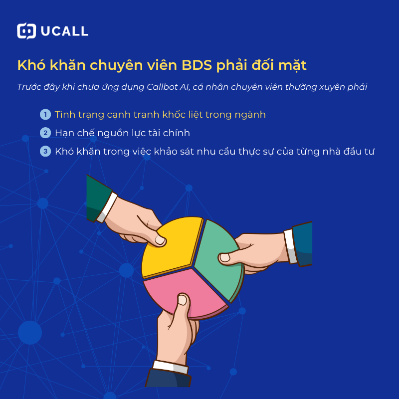 kho-khan-truoc-khi-ung-dung-Callbot-AI