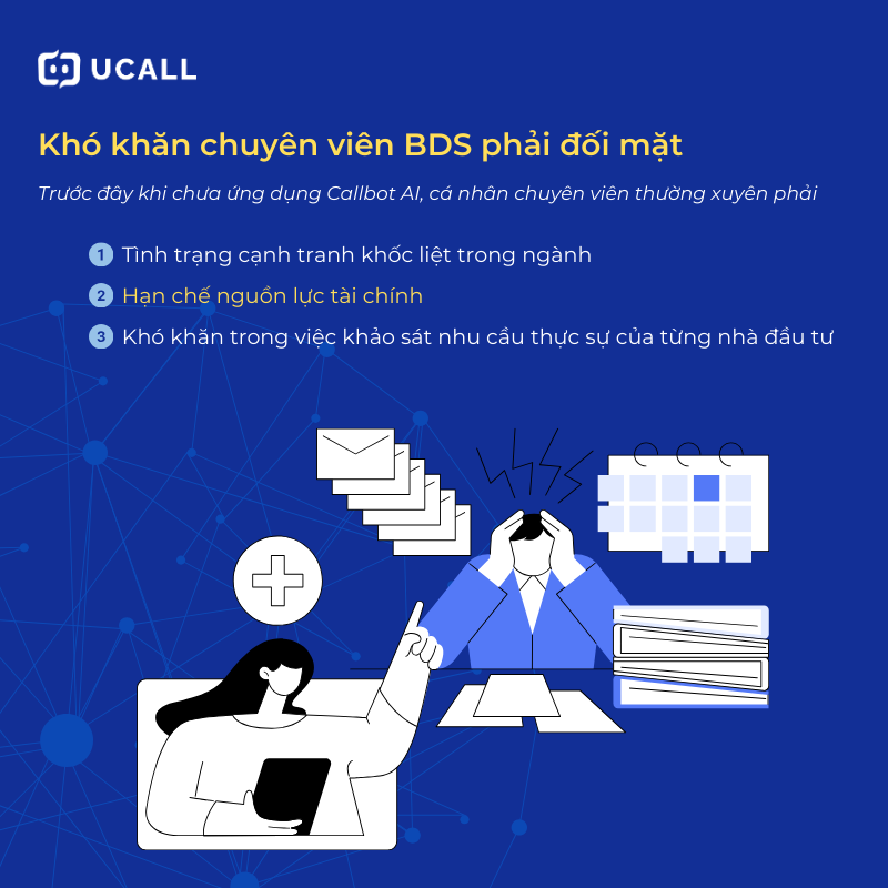 kho-khan-truoc-khi-ung-dung-Callbot-AI