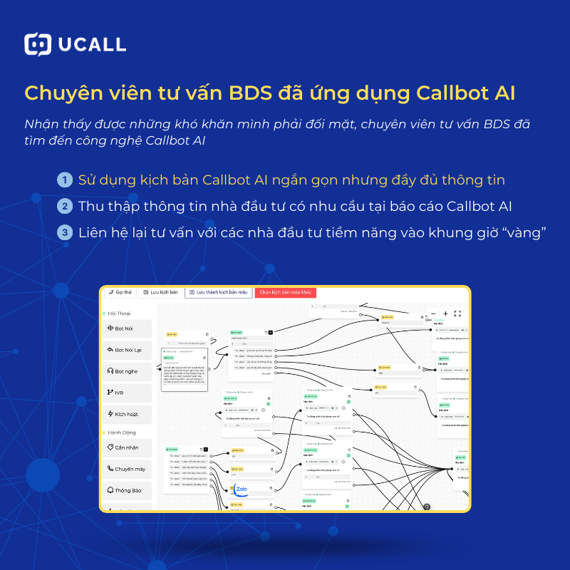 phuong-phap-ung-dung-callbot-ai-thanh-cong