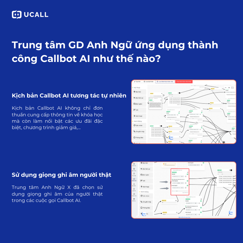 trung-tam-anh-ngu-ung-dung-callbot-ai-4