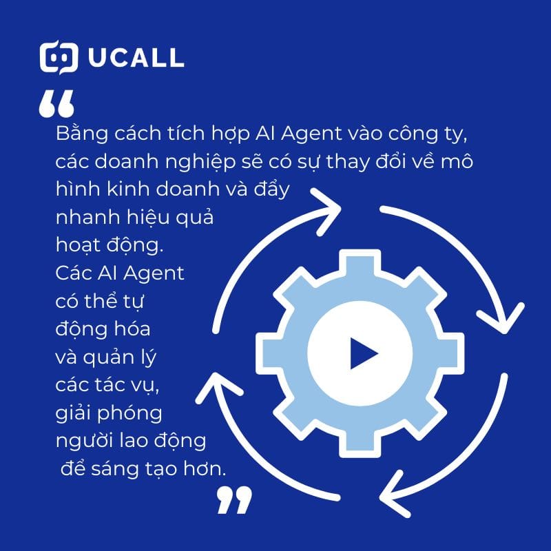 AI-Agent-la-gi-6