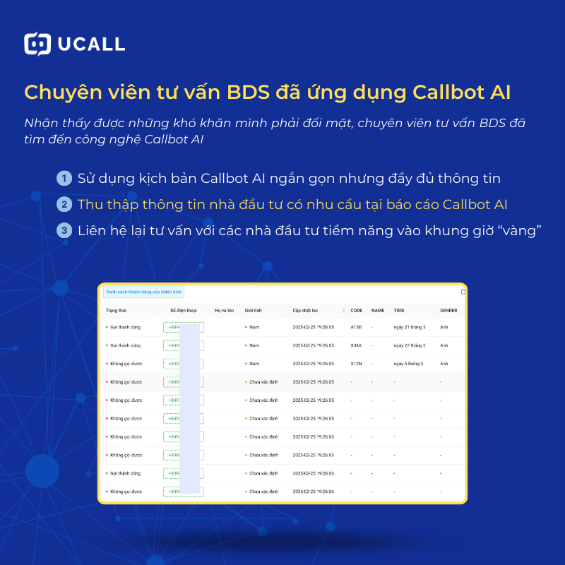 phuong-phap-ung-dung-callbot-ai-thanh-cong