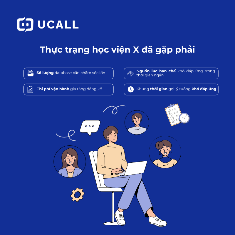 Callbot-AI-tiep-can-hoc-vien
